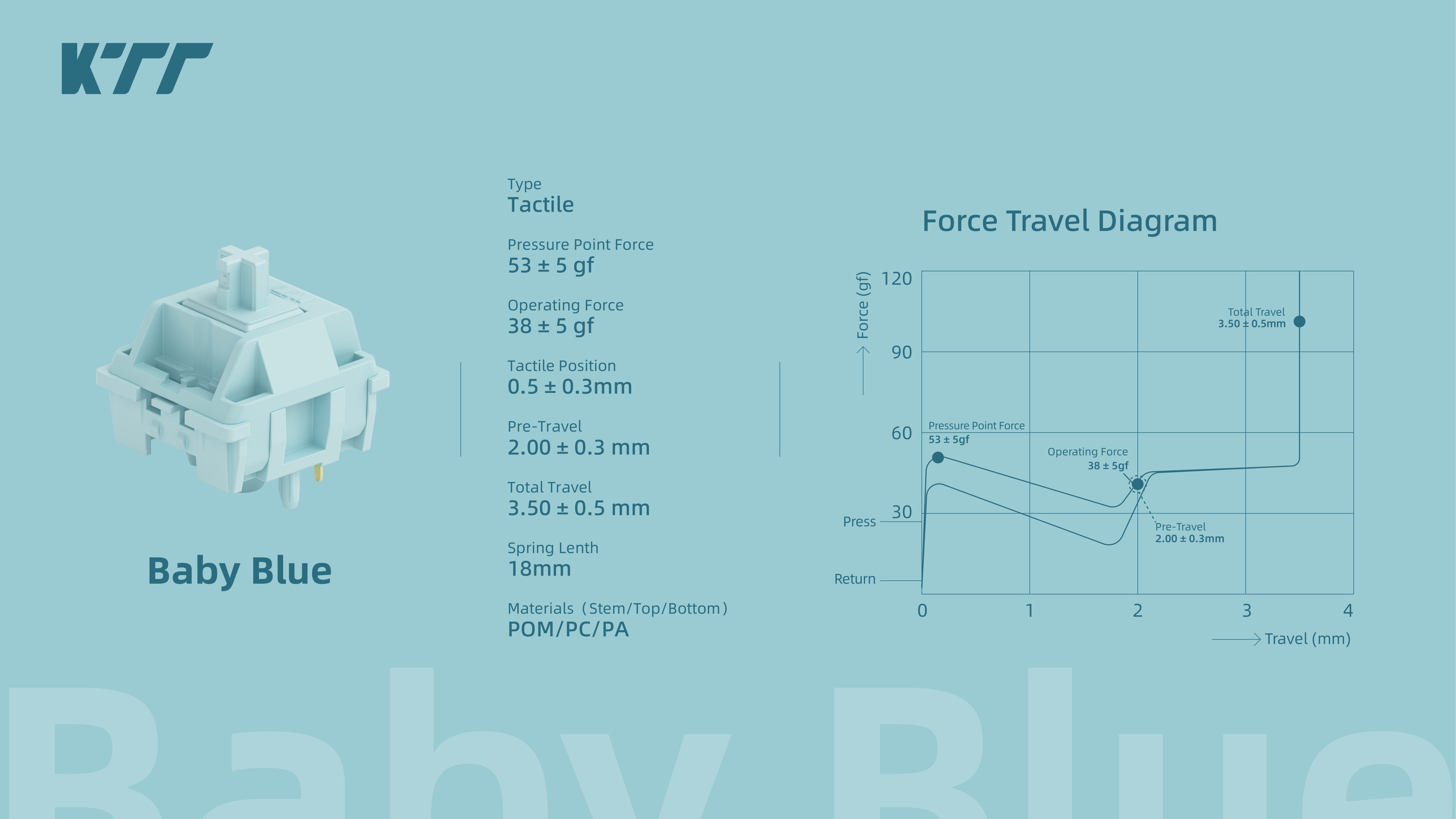 KTT Baby Series Switch